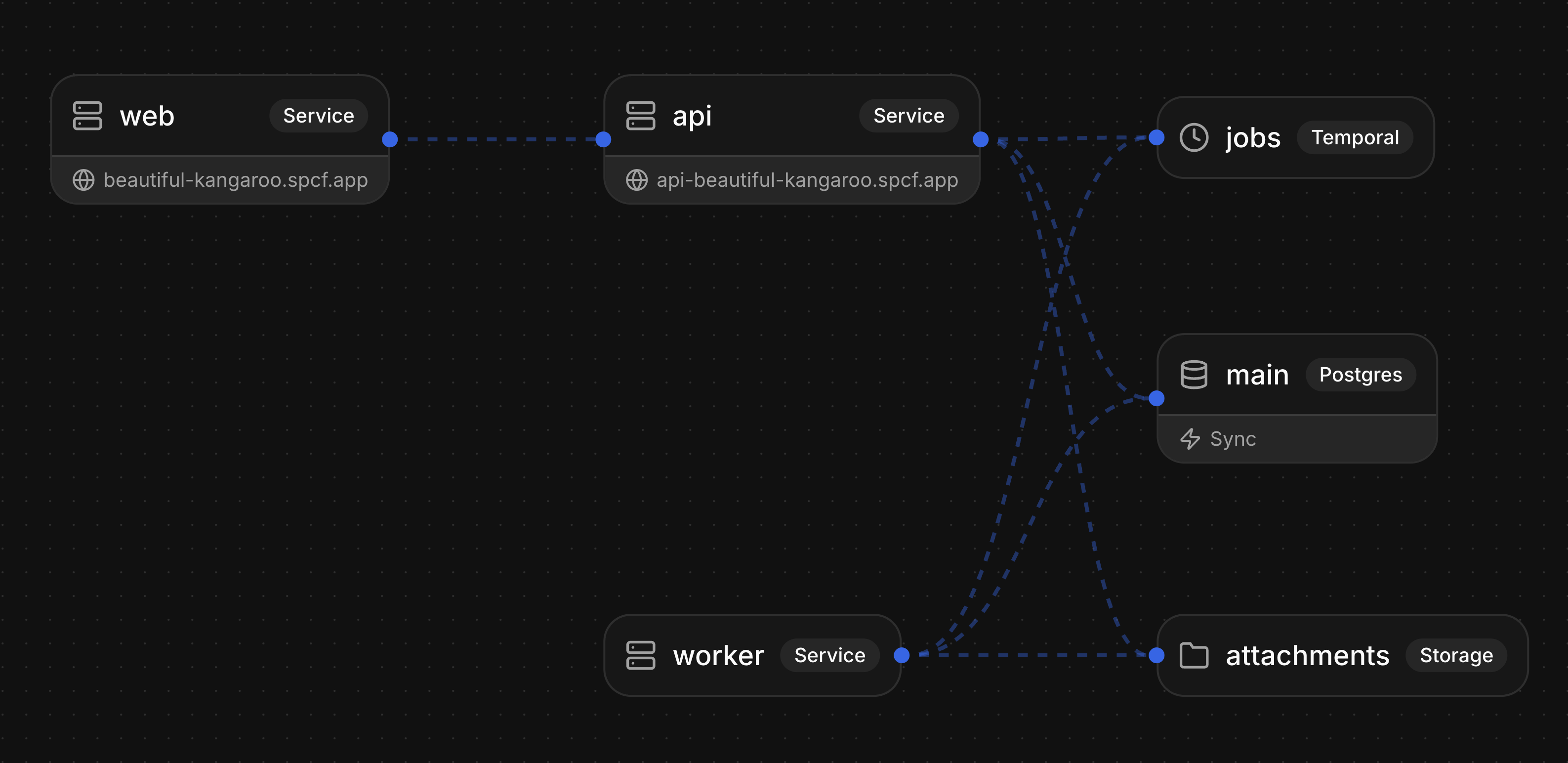 Screenshot 2026-04-06 at 13.50.32.png