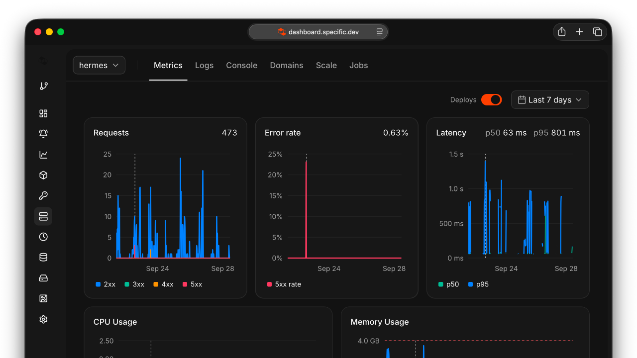 Metrics page for a public service in the Specific dashboard showing request counts, 5xx error rate, and p50/p95 latency charts